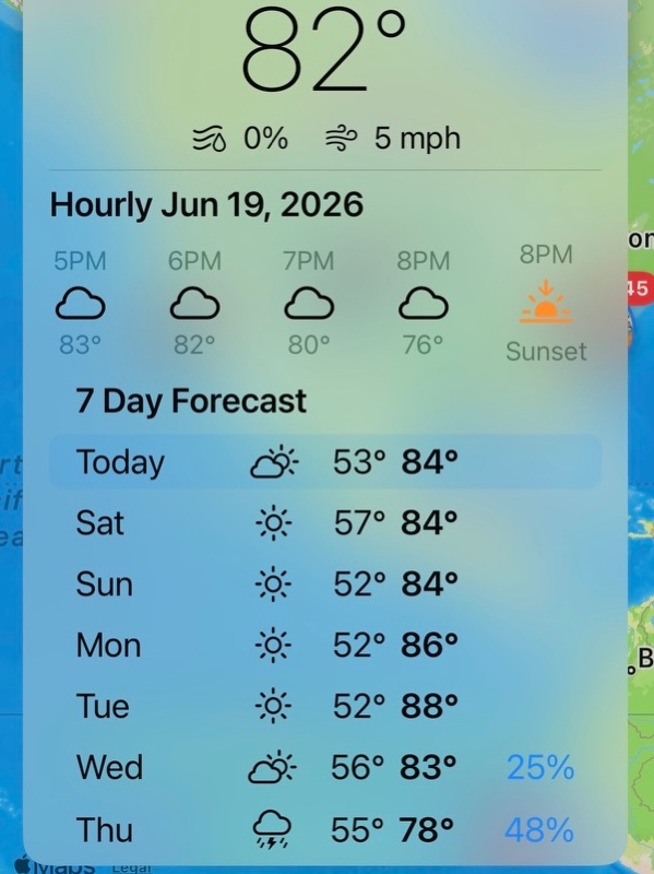 Weather for Locations